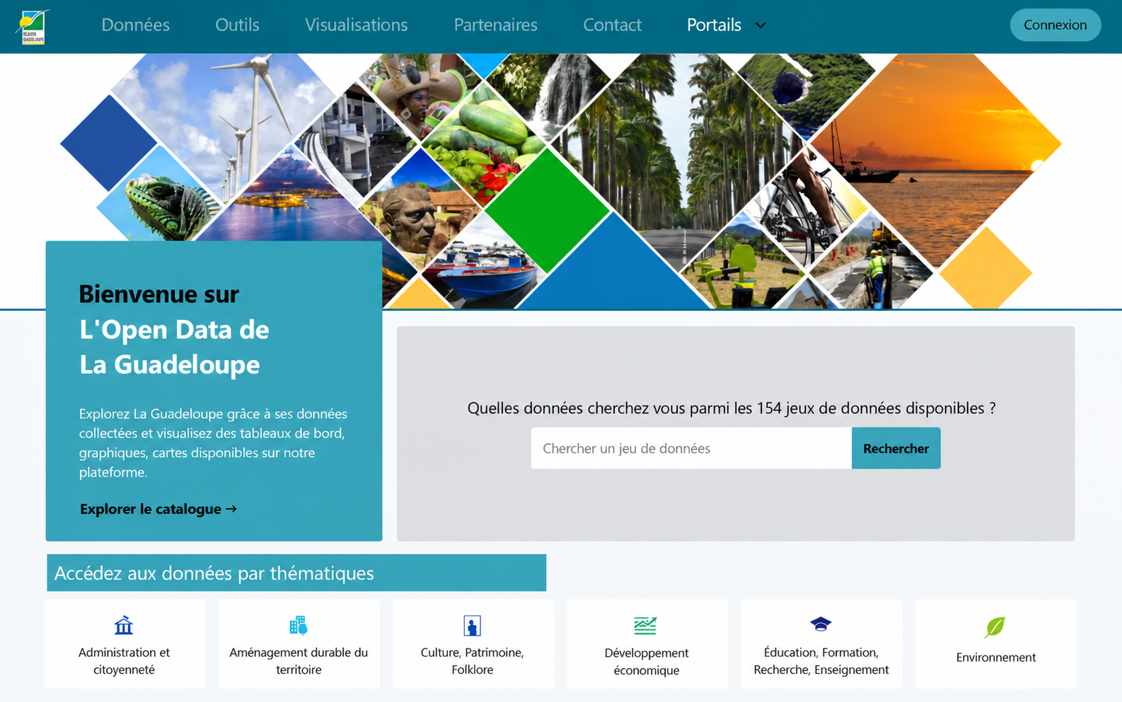 Aperçu de KaruData — Open Data Guadeloupe